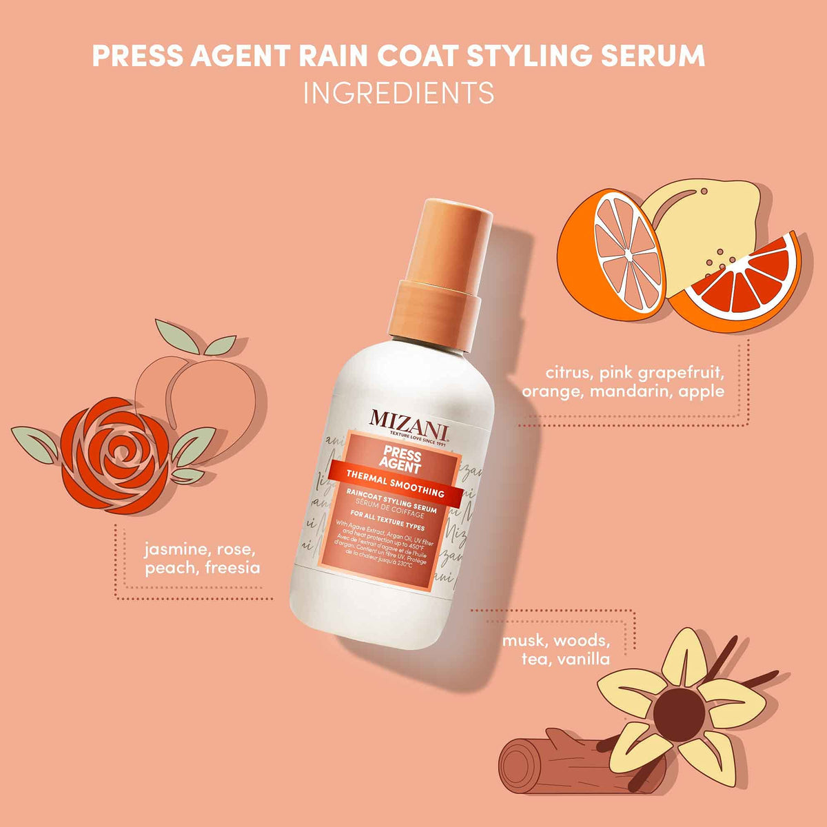Mizani argan oil visual highlighting nourishing ingredient for softer, shinier hair