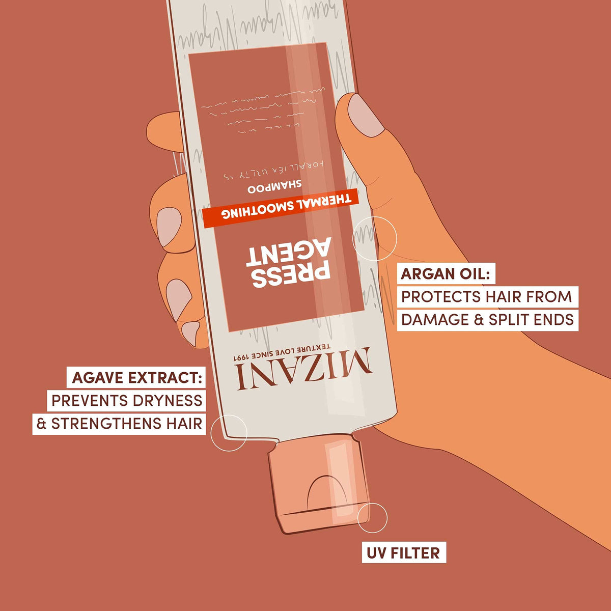 Mizani scent ingredients flatlay of grapefruit, mandarin, and jasmine
