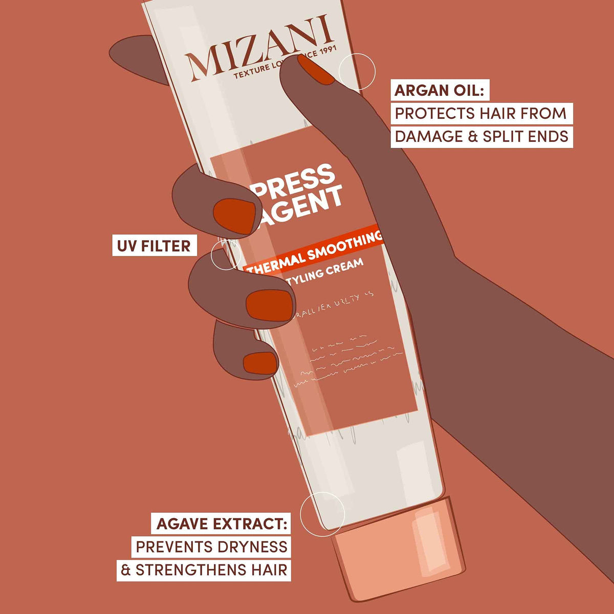 Mizani cream paired with Raincoat Serum for extra slip and shine
