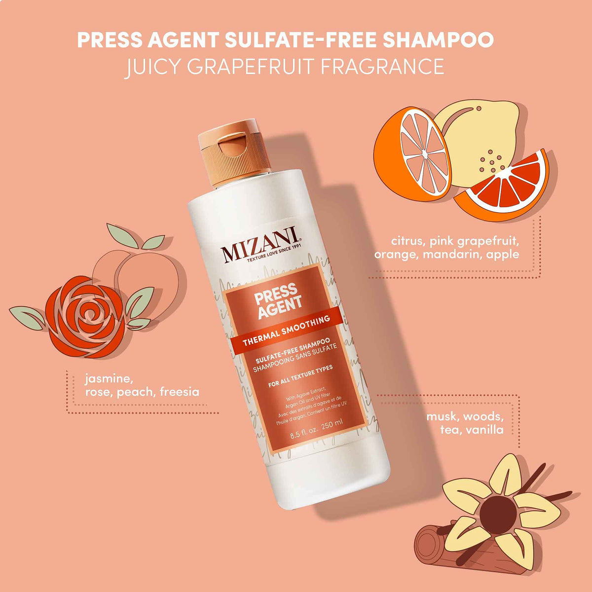 Mizani shampoo lather texture showing gentle foam for effective cleansing