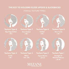 Before and after hair shot with Mizani gel showing smoother, frizz-free finish