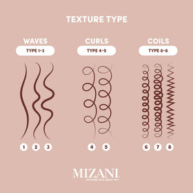 Mizani on bathroom shelf styled to show salon-quality routine