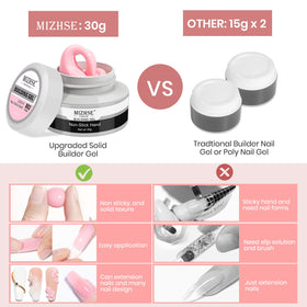 MIZHSE application scene showing gel extension before curing for accuracy