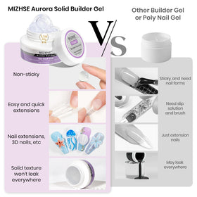 MIZHSE gel tubs next to hand for size comparison and value