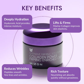 MIZON ingredient label showing marine collagen focus and transparency