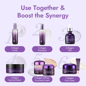 MIZON simulated before and after skin texture, visualizing smoother, firmer look