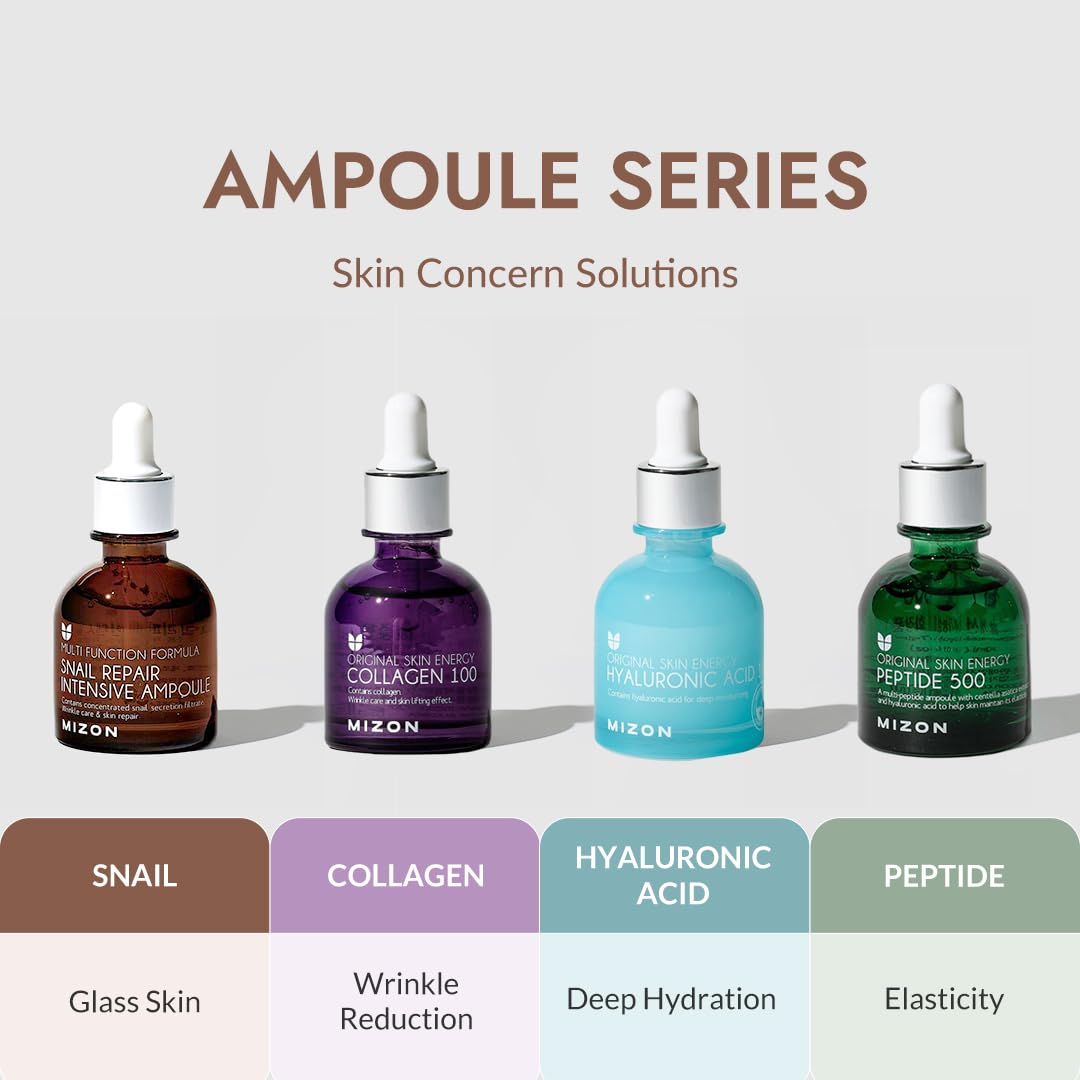 MIZON product flatlay with key actives labeled for repair and anti-aging benefits