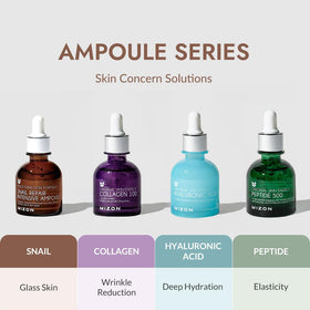 MIZON product flatlay with key actives labeled for repair and anti-aging benefits