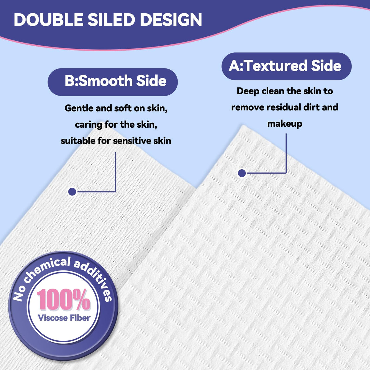 MKISS textured side close-up revealing deep-cleaning design and durability
