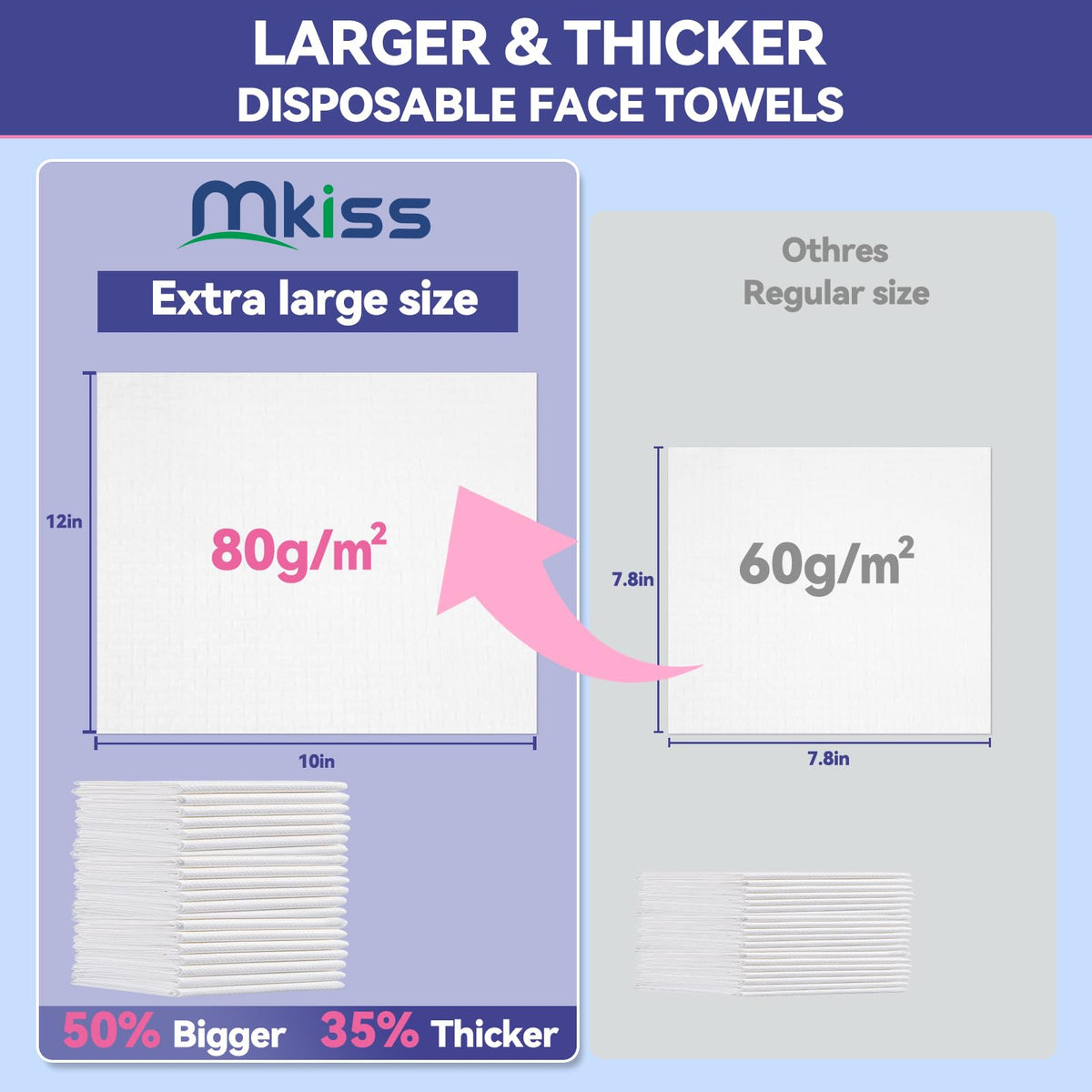 MKISS smooth side close-up highlighting soft viscose fibers and gentle care