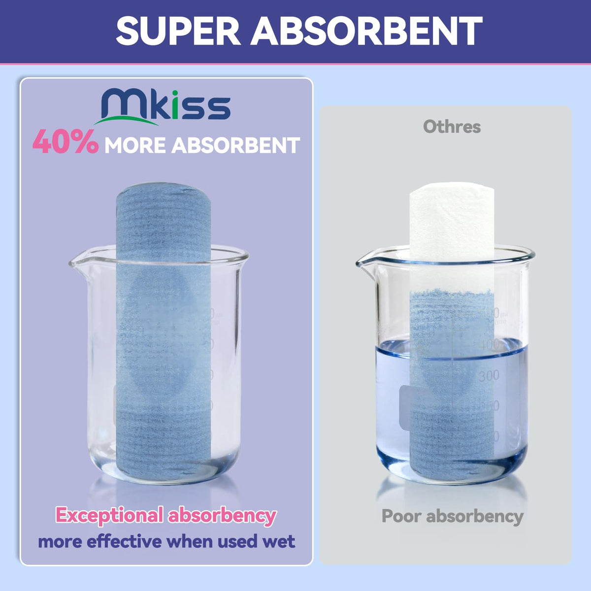 MKISS towel in hand demonstrating 10x12 size and full-face coverage