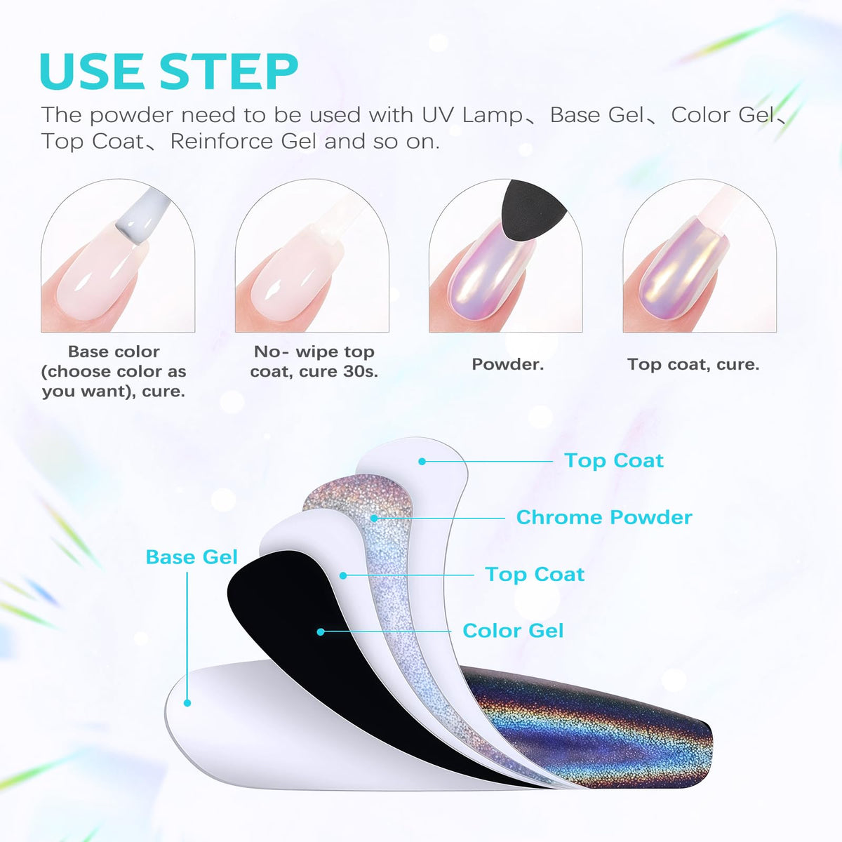 MKNZOME powder applied to nail tip demonstrating mirror shine result