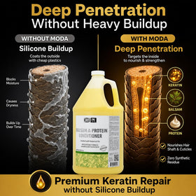 MODA applied to wet hair in salon to demonstrate conditioning and detangling