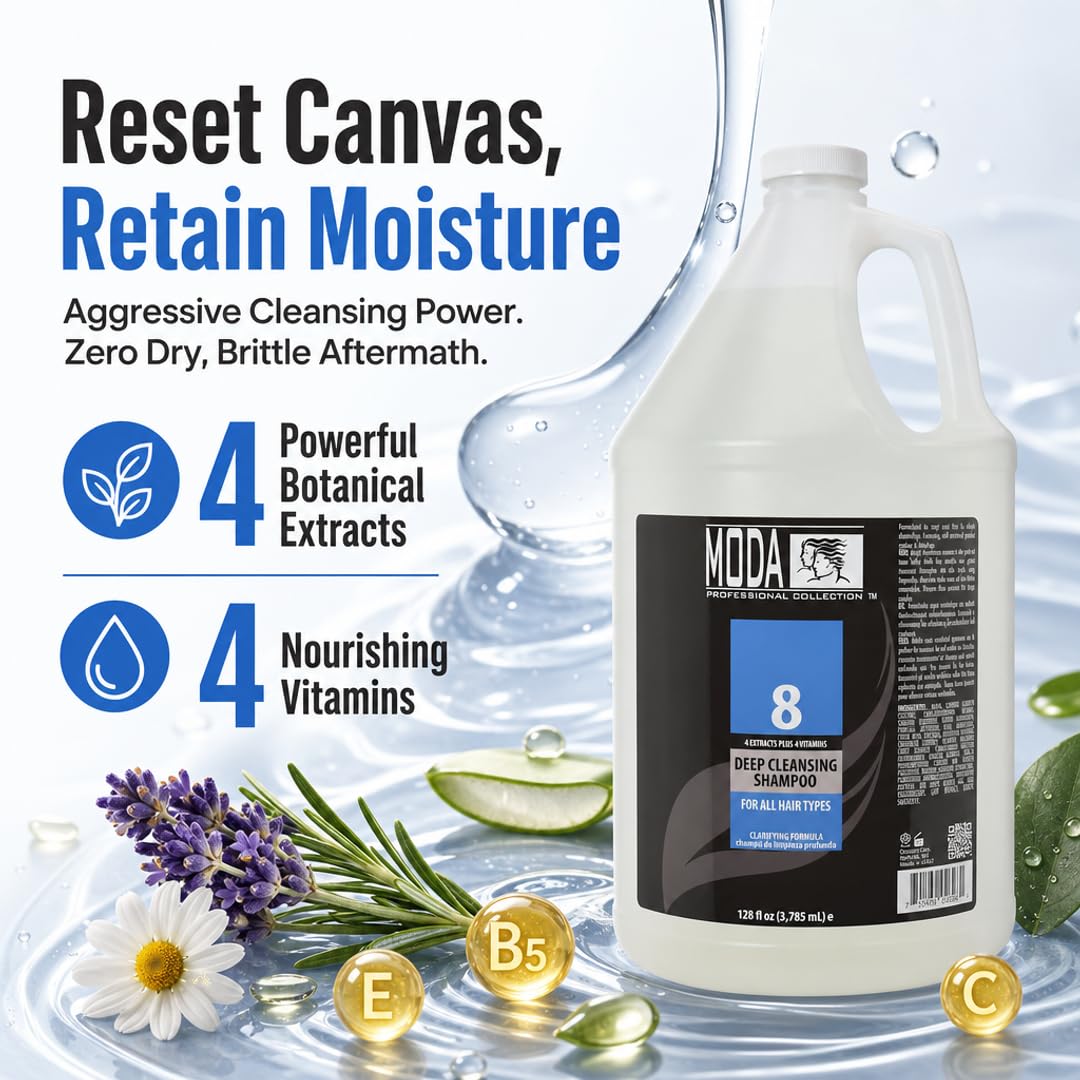 MODA dispenser cap showing easy pouring and controlled product use benefit