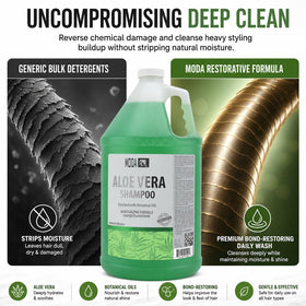 MODA pump dispensing shampoo into hand for convenient portion control