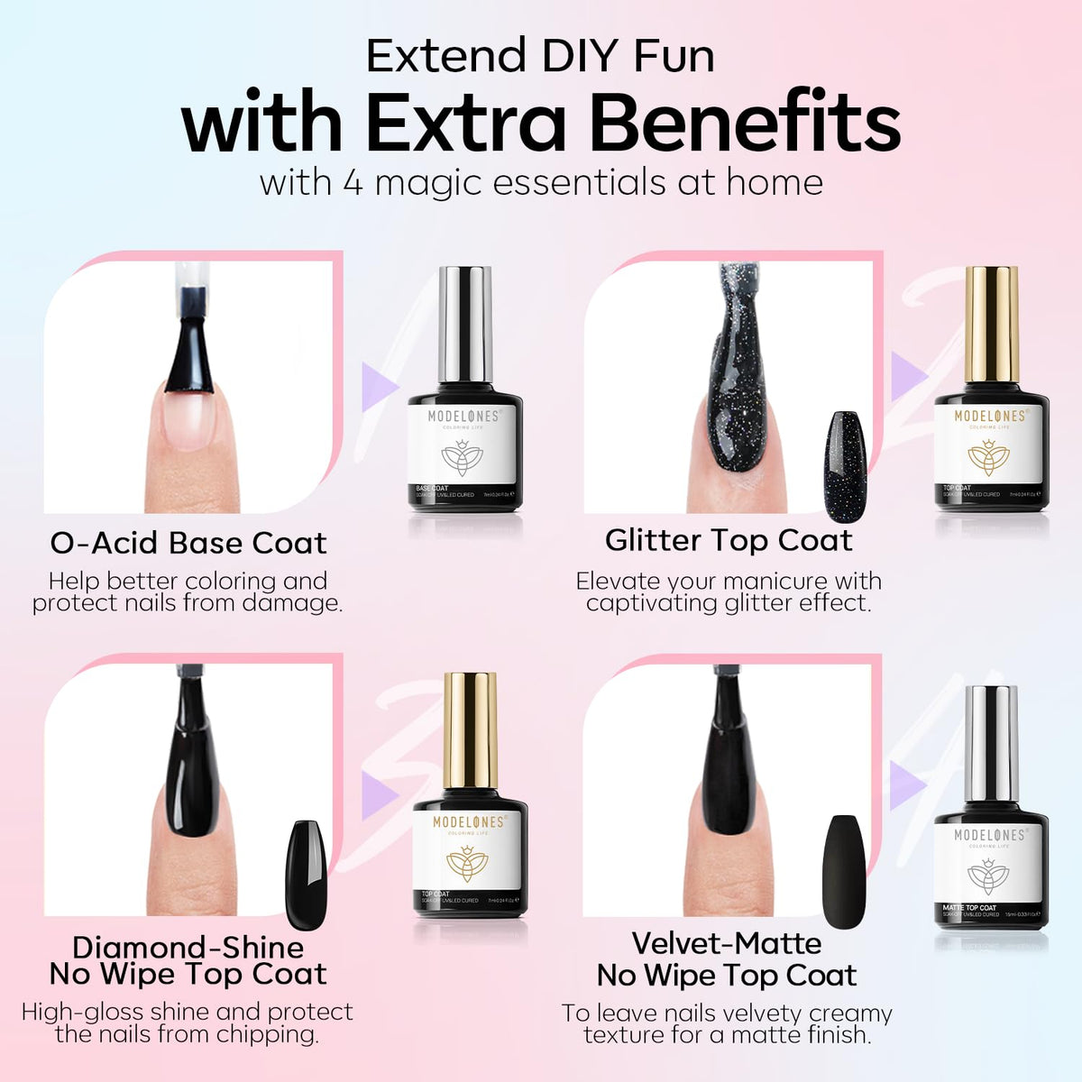 modelones application in progress with cured nail example for easy DIY use