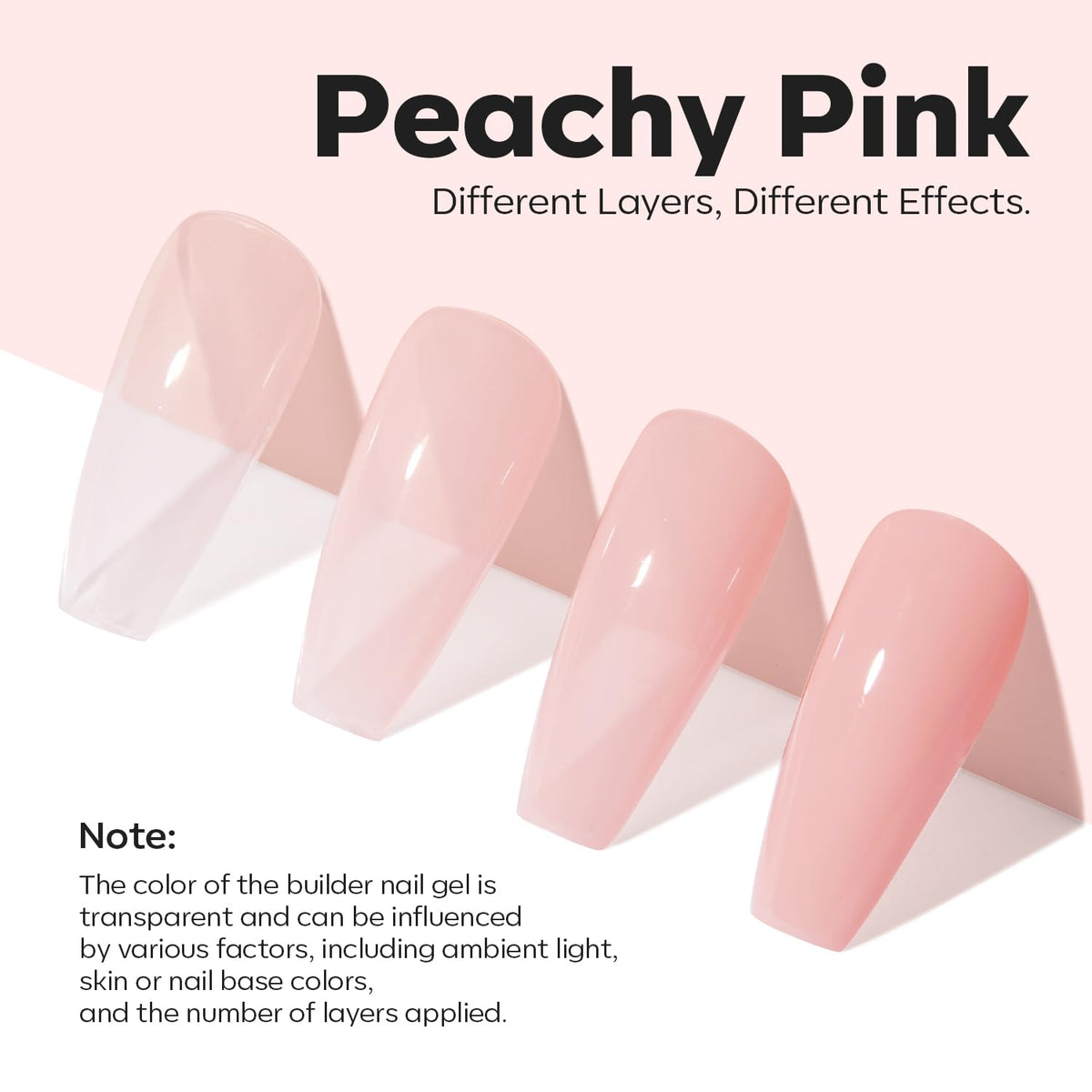 modelones before and after nail visual showing stronger, glossier nails