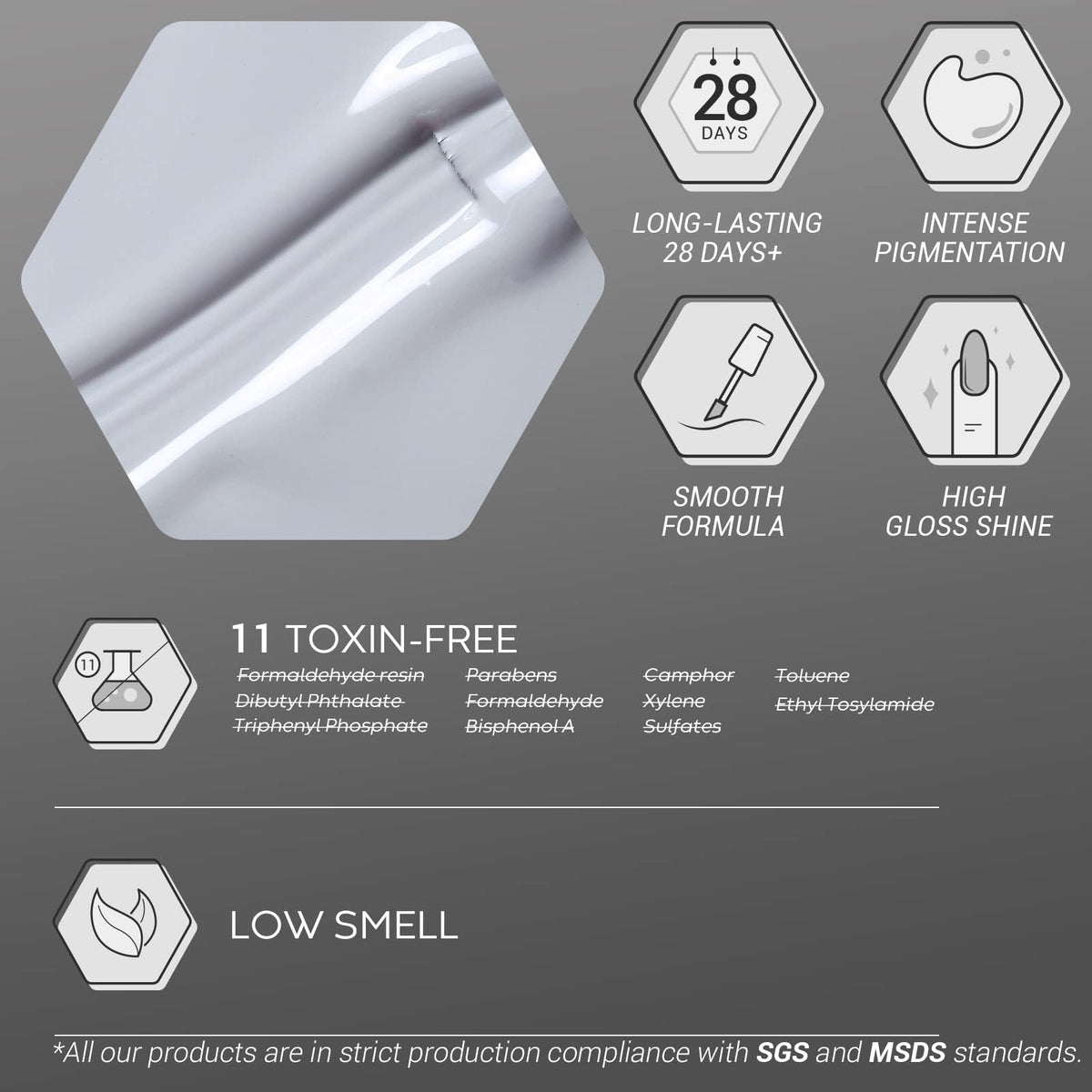 modelones bottle label close-up showing 7ml size and clear design for precise dispensing