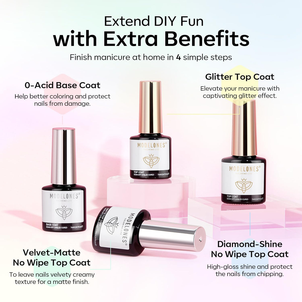 Modelones glossy top coat pour illustrating high-shine finish benefits