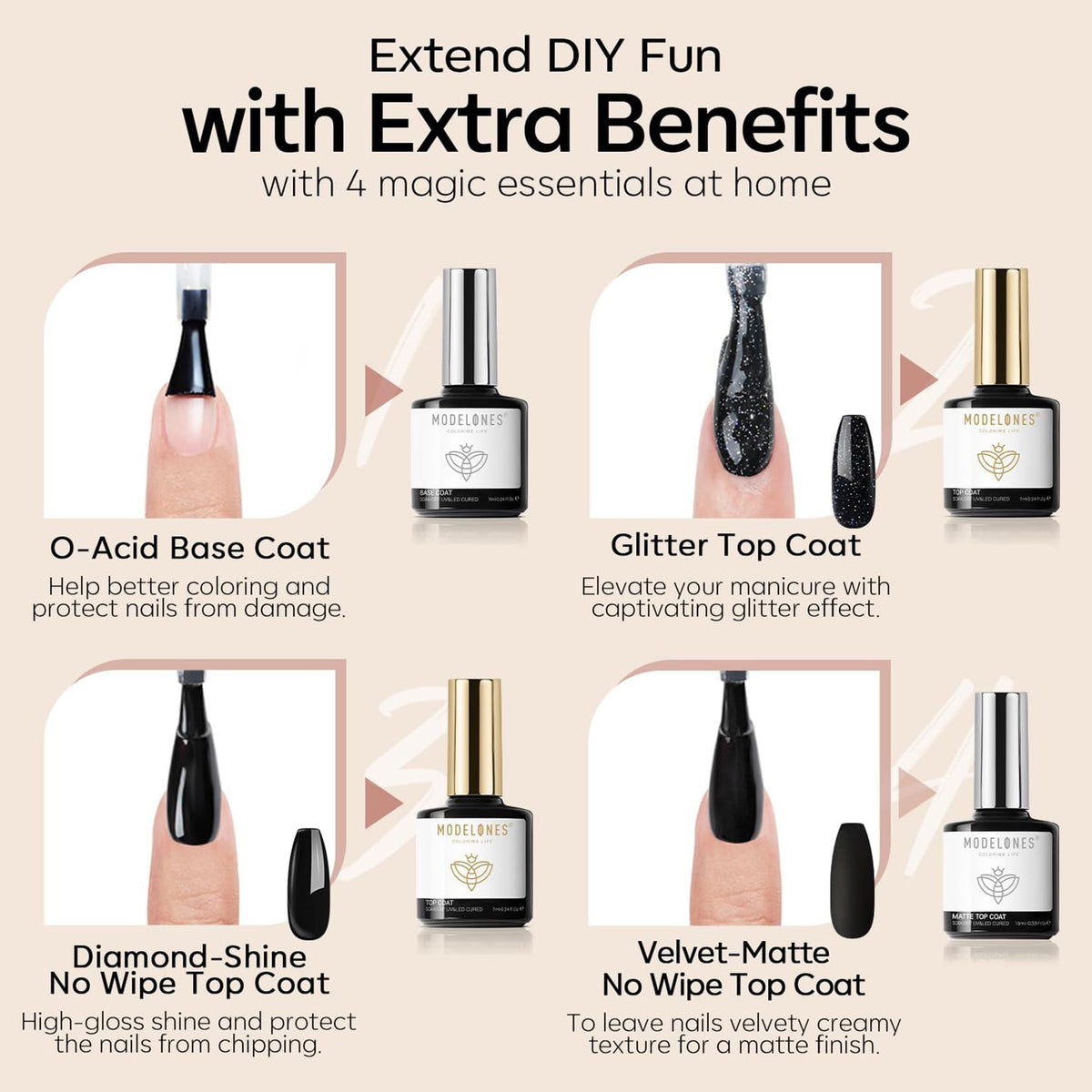 modelones glossy topcoat shine demonstrating high-luster protection