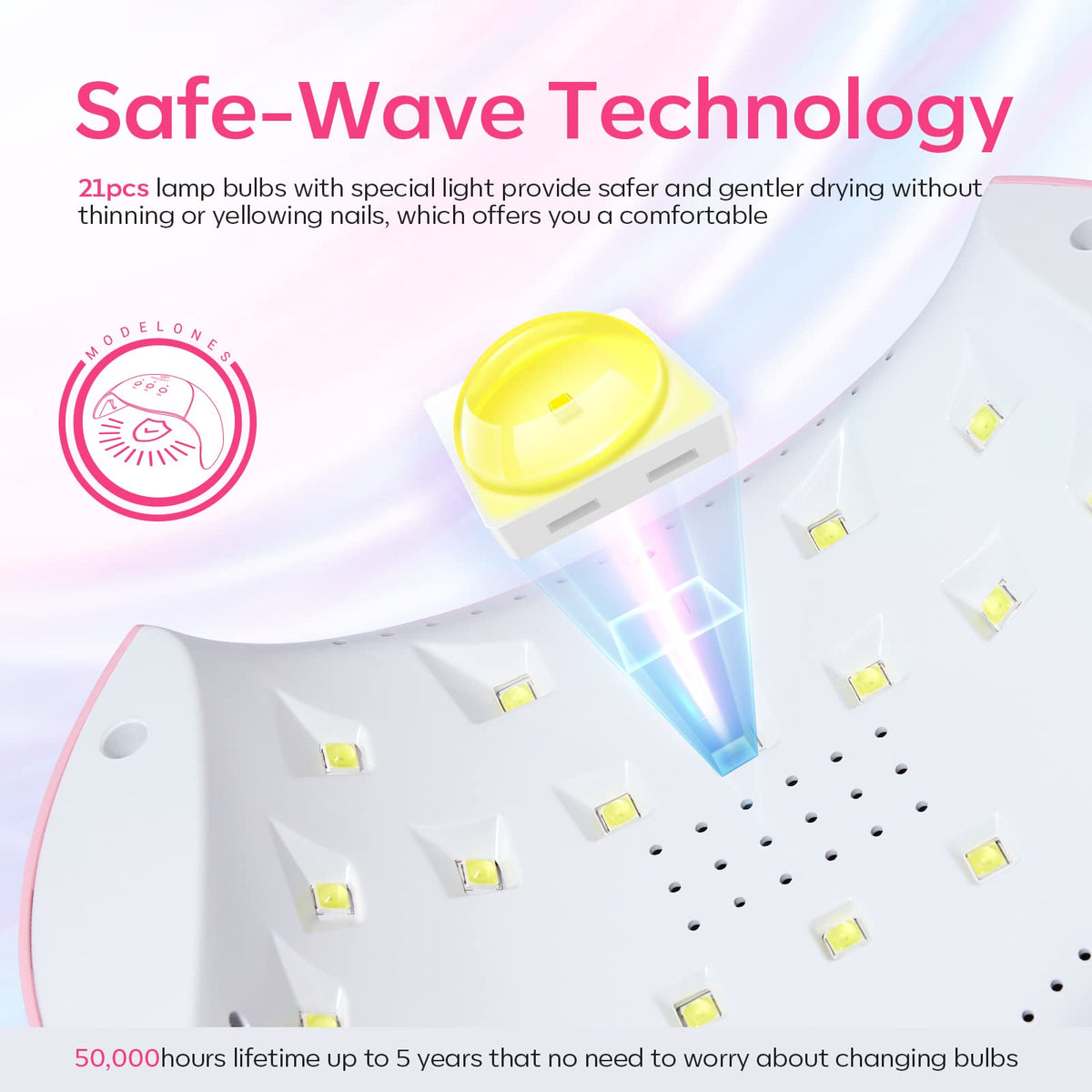 modelones hand in lamp while curing demonstrating automatic sensor and safe use