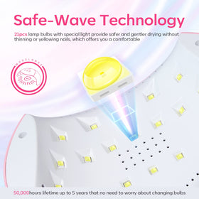 modelones hand in lamp while curing demonstrating automatic sensor and safe use