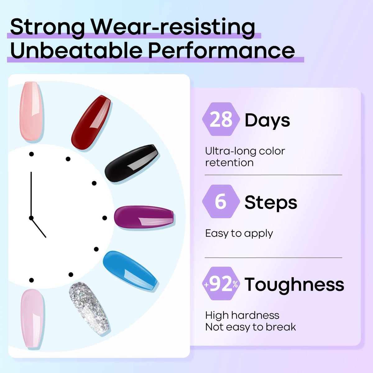 modelones application on nails in salon demonstrating quick, tidy shaping