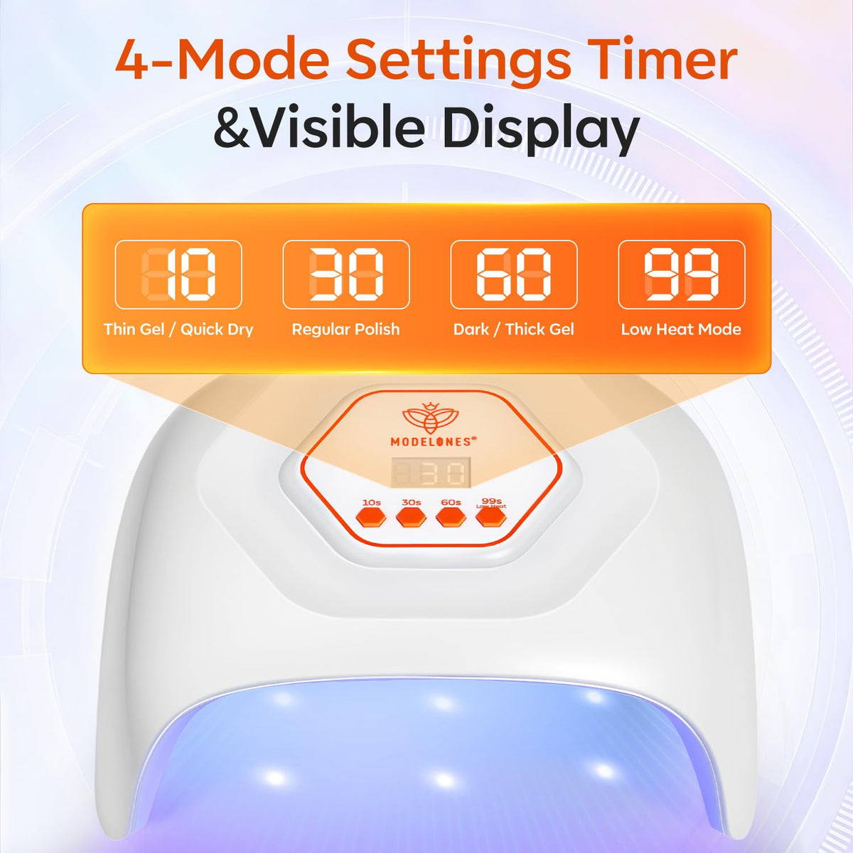 Modelones interior led layout close-up highlighting even light coverage and efficiency