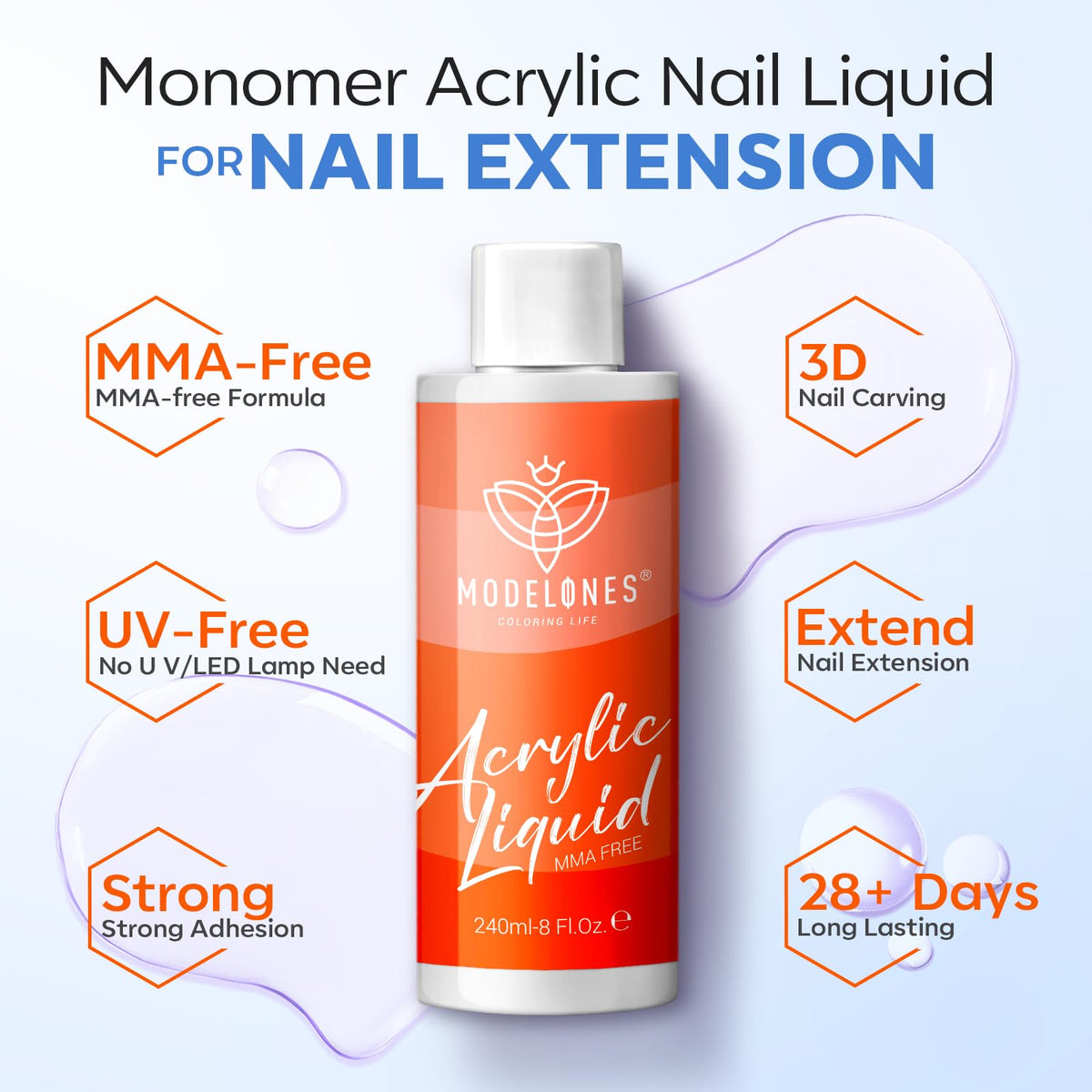 modelones label closeup highlighting MMA-free claim and low-odor benefit