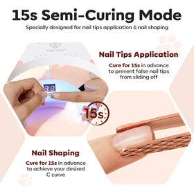 modelones in a salon setup showing professional-looking at-home results