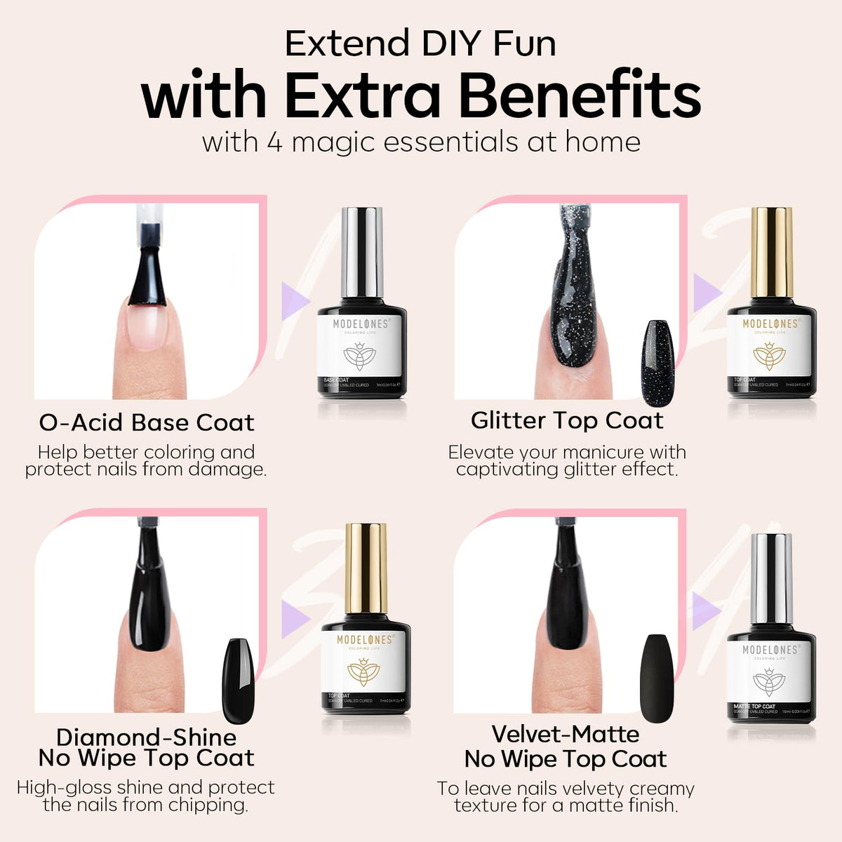 modelones no-wipe base bottle demonstrating tack-free foundation for longer wear