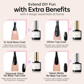 modelones no-wipe base bottle demonstrating tack-free foundation for longer wear