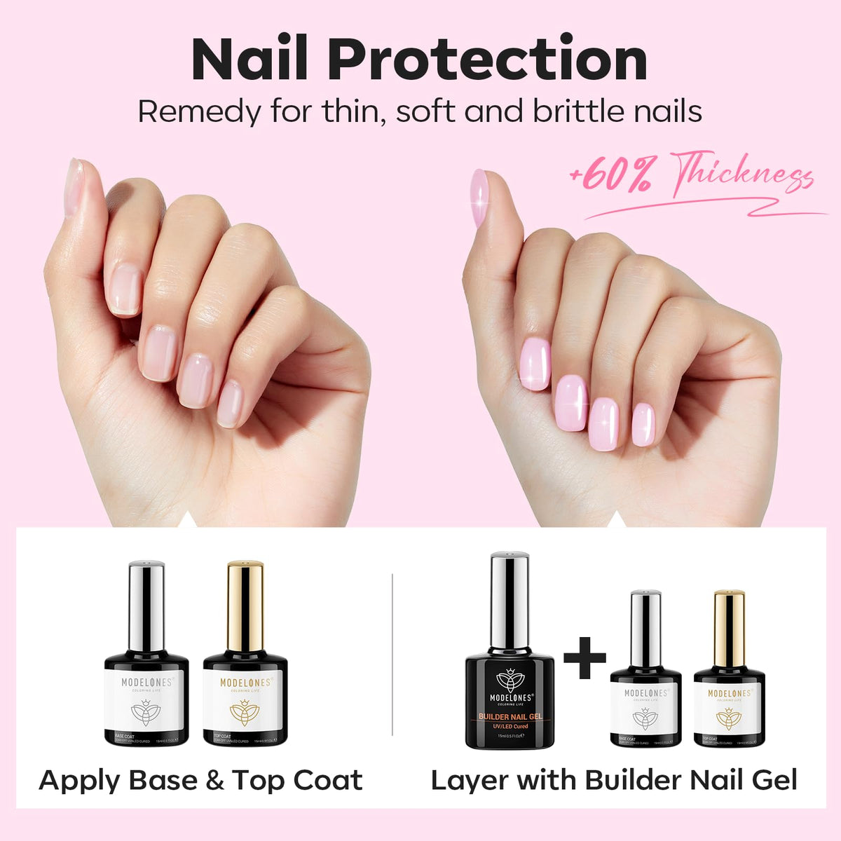modelones shiny top coat close-up highlighting high-gloss protective finish