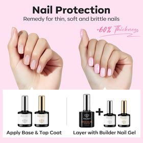 modelones shiny top coat close-up highlighting high-gloss protective finish