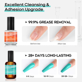 modelones dehydrator droplet on nail demonstrating oil-removal benefit