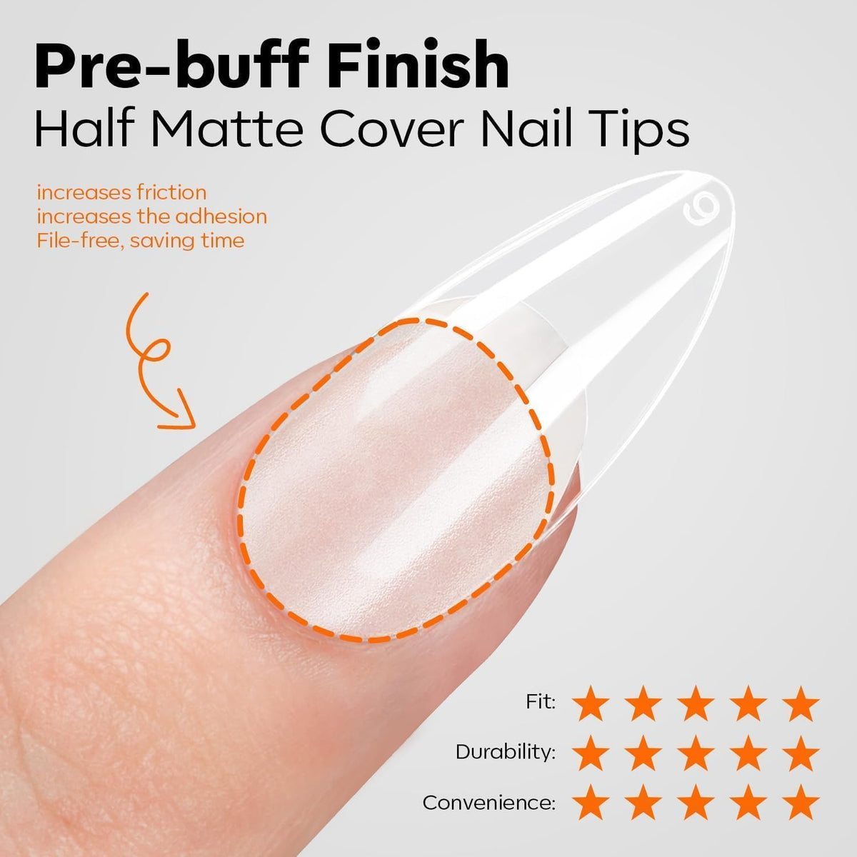 modelones half-matte tip texture closeup improving polish adhesion