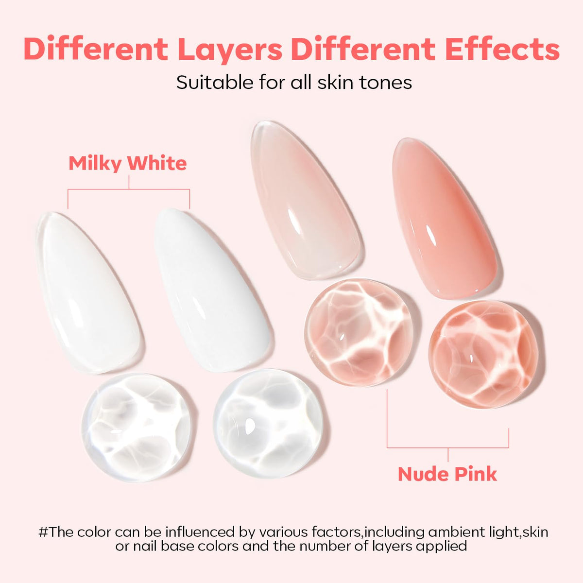 modelones toenail treatment in use illustrating strengthened toenail surface