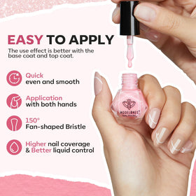 modelones travel pouch with bottles highlighting portability and easy touch-ups on the go