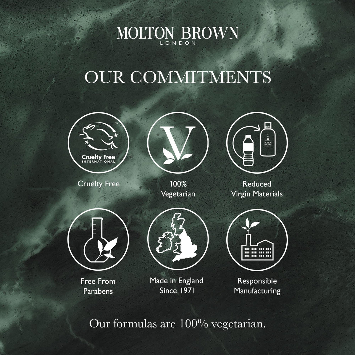 Molton Brown lifestyle sink display creating a sophisticated bathroom atmosphere