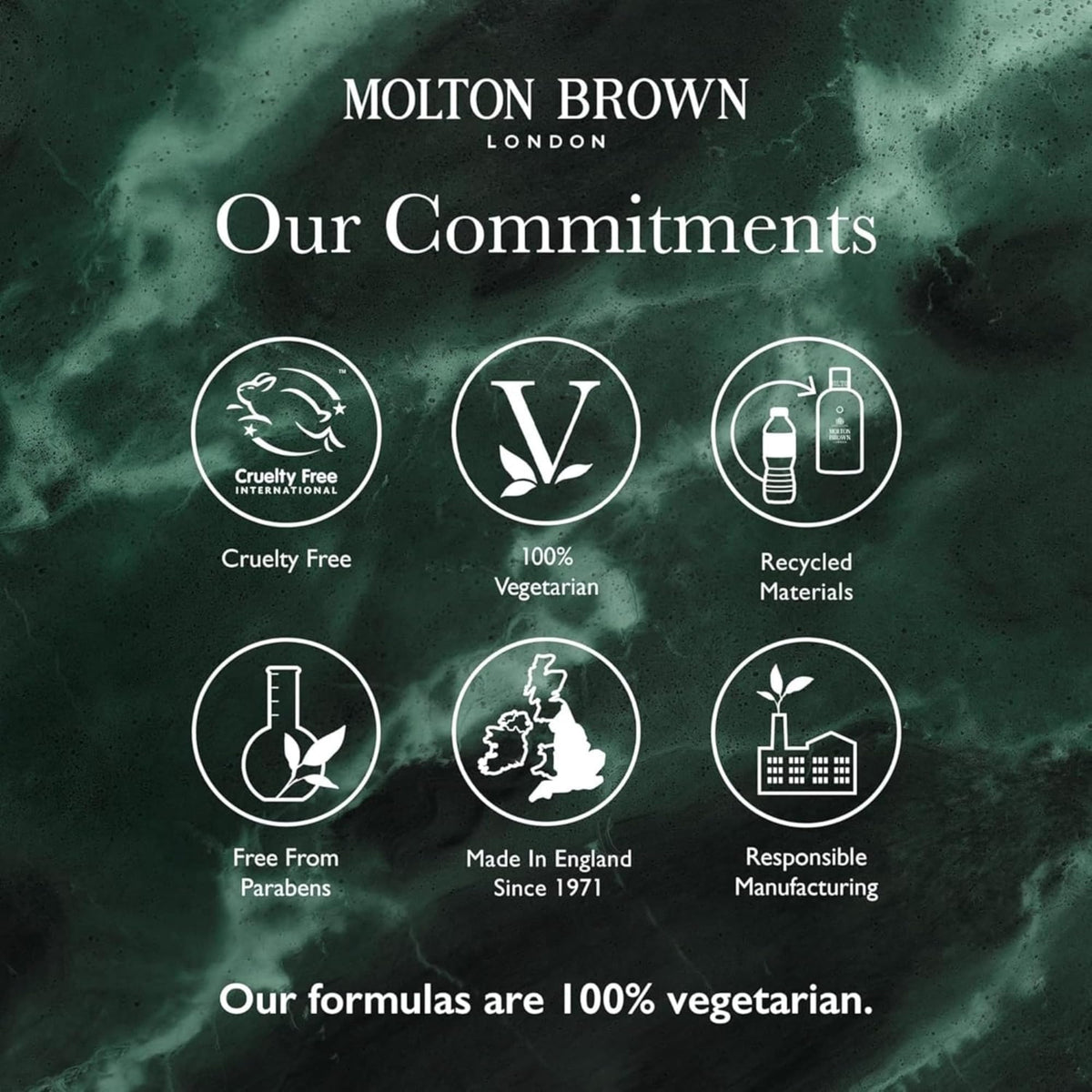 Molton Brown gift box styled in a lifestyle setting ready for gifting