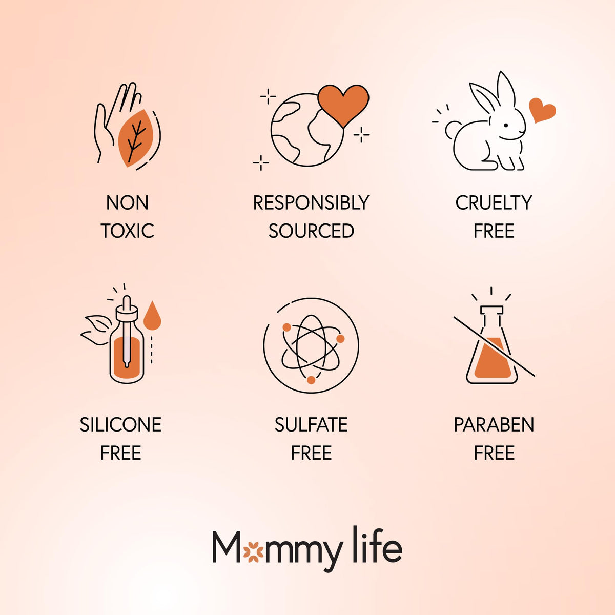 MOMMY LIFE label detail highlighting manuka honey and vitamin E