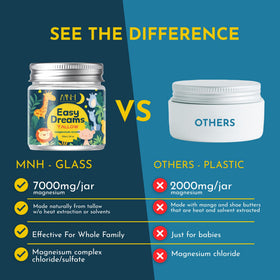 Mommy's Natural Helpers organic tallow in wooden bowl highlighting nourishing fatty acids