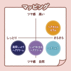 momori label and ingredients list emphasizing peach extract benefits