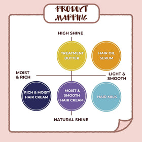 momori size scale with 115 ml bottle to show compact travel-friendly benefit
