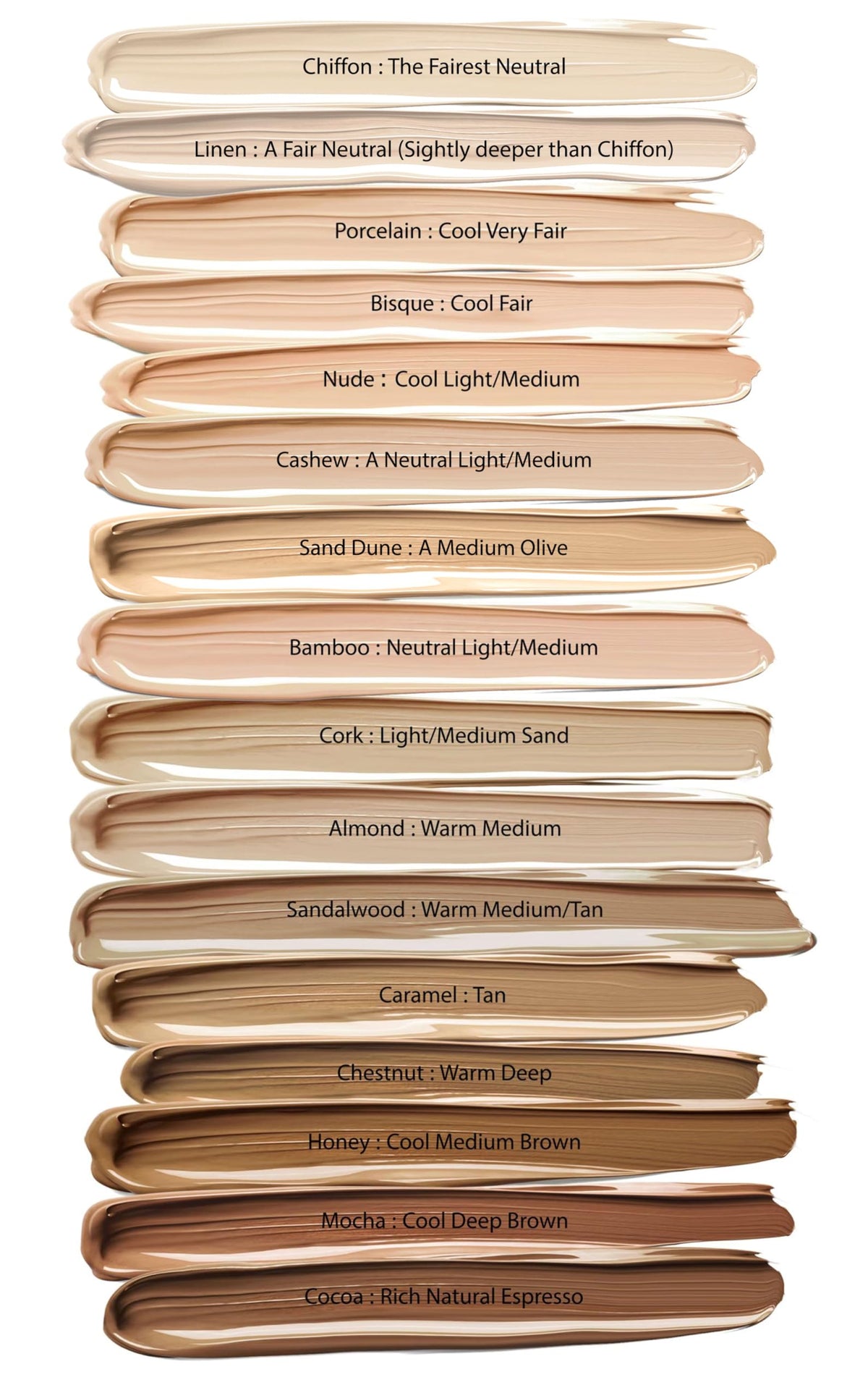 Mom's Secret foundation creamy texture swiped to show lightweight blendability and finish