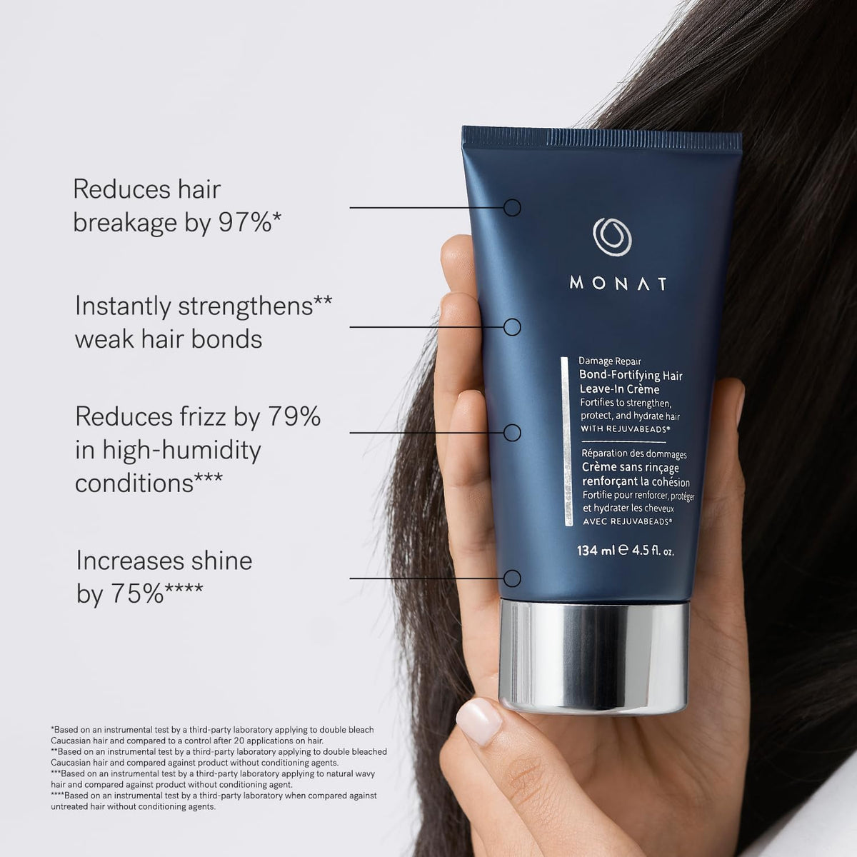 MONAT before and after ends showing reduced frizz and shine
