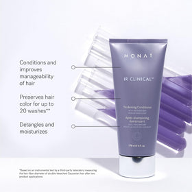 MONAT IR Clinical thinning defense serum dropper applying targeted treatment