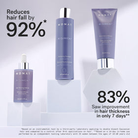 MONAT IR Clinical thickening shampoo pump close-up for controlled dispensing