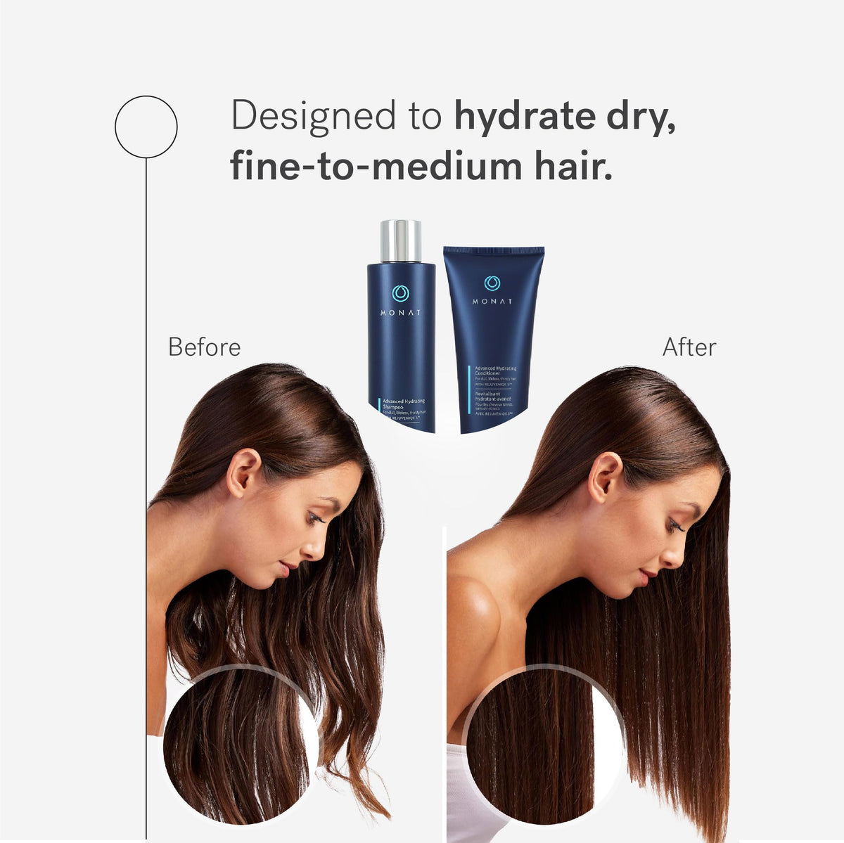 MONAT shampoo pump close-up showing dispenser and easy application benefit