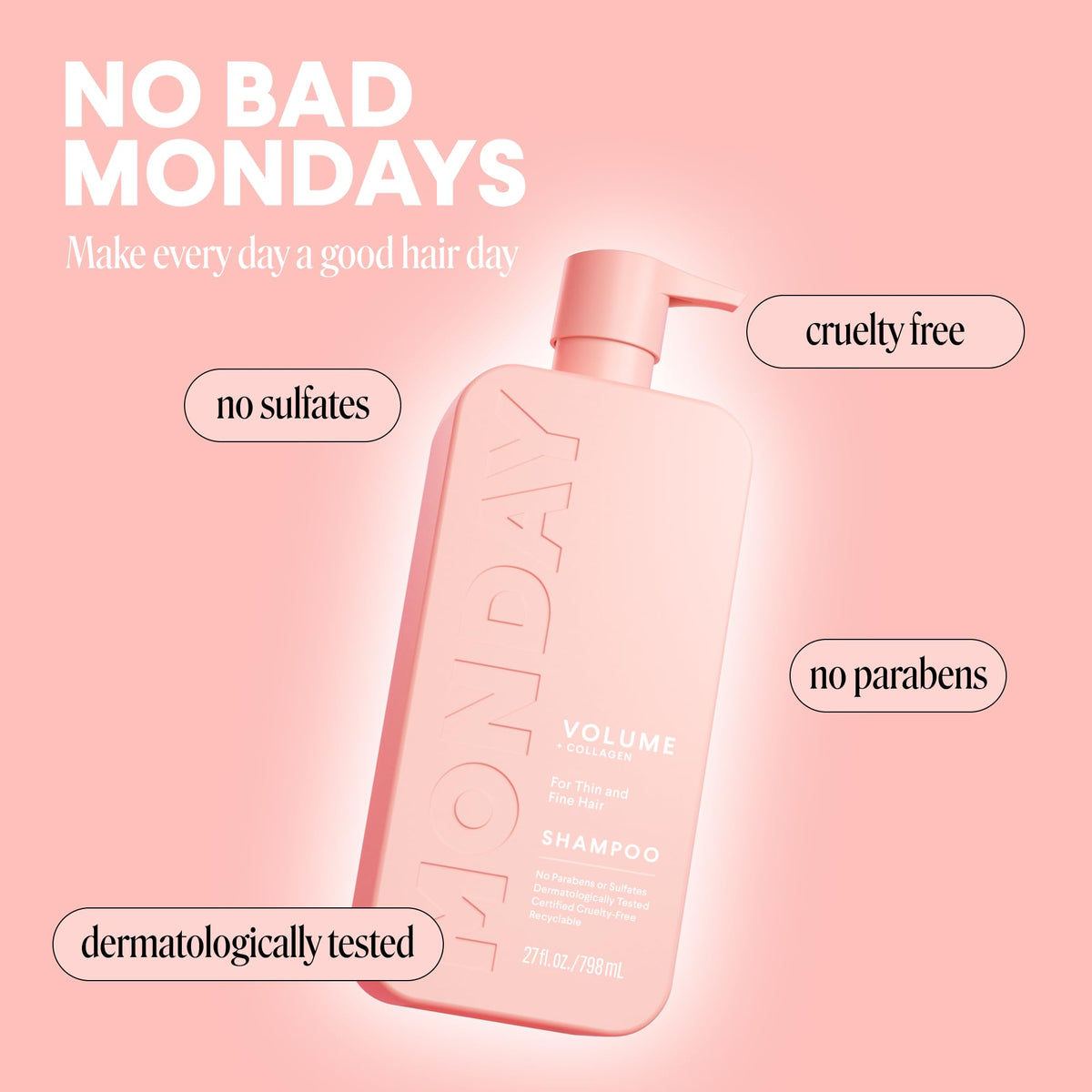 MONDAY Haircare hydrolyzed collagen graphic showing fuller-feel strands